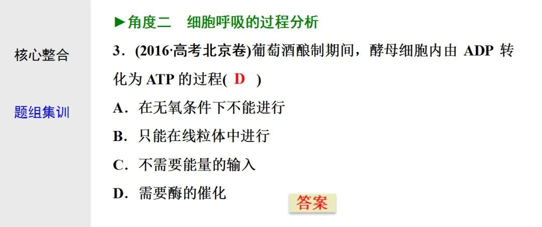 初中生物：光合作用与细胞呼吸知识点详解，快保存！