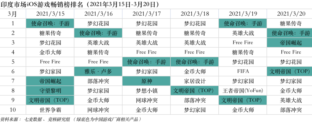 闲聊随心说 网易丁磊为新游炸服道歉：苹果CEO被列为“堡垒之夜”案见证人游戏产业周刊