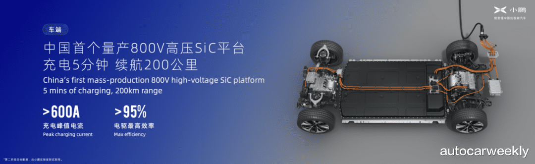 小鹏会成为一家怎样的公司?