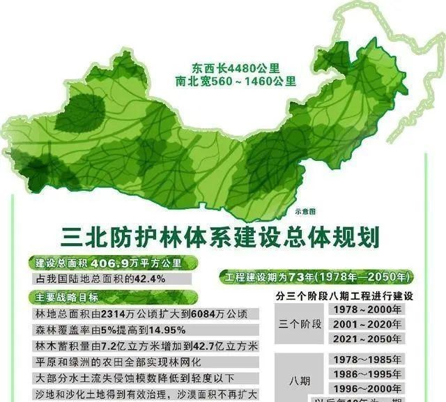 全球变暖 全球变暖带来新契机，我国真的能借此回到盛唐时期的气候状态吗？