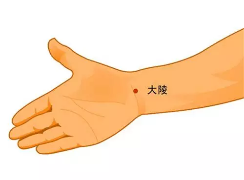 降压药|胃不好？艾灸这俩穴位，比胃药还厉害！