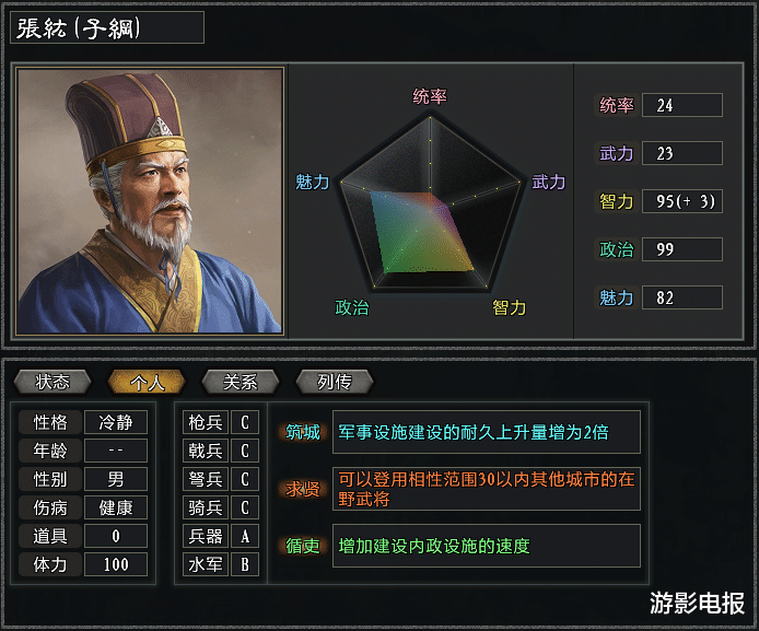 战地|《大浪淘沙》游戏实用特技盘点 奇谋可当战地医生用 断粮是王道