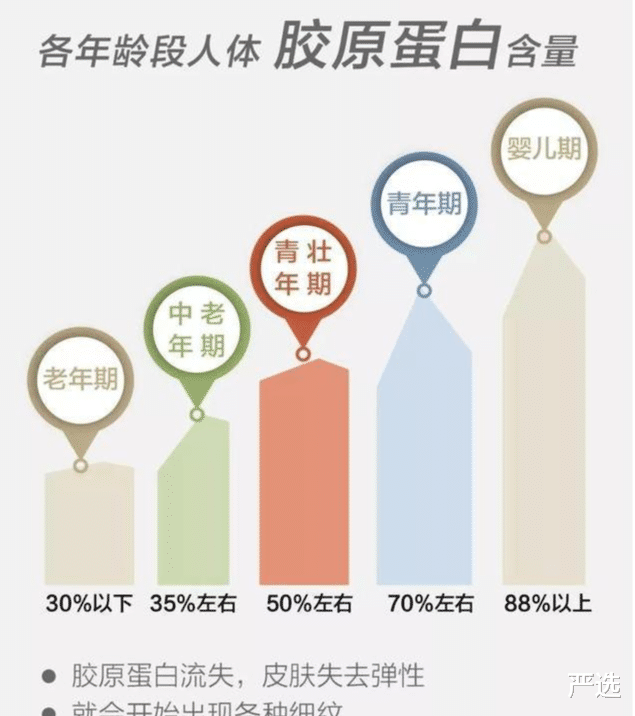 严选|看了王鸥的素颜照，才知什么是“人间富贵花”，赢在好看的皮囊