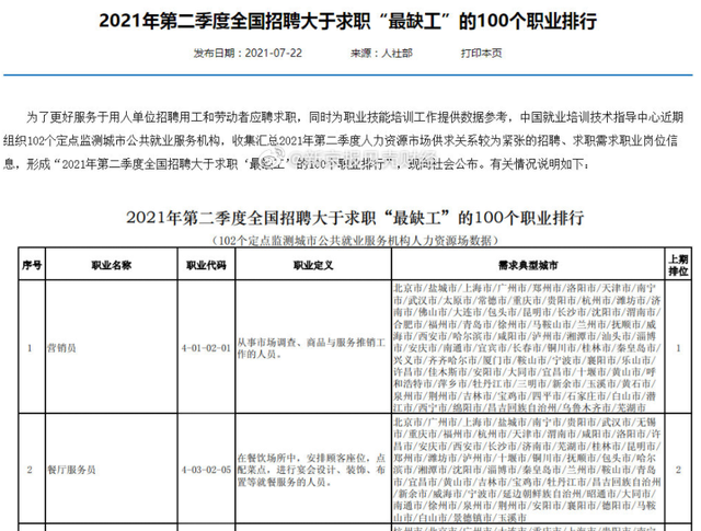 家有二宝育儿|全国“缺工职业”排行榜发布，成大学生就业风向标，低薪或是主因