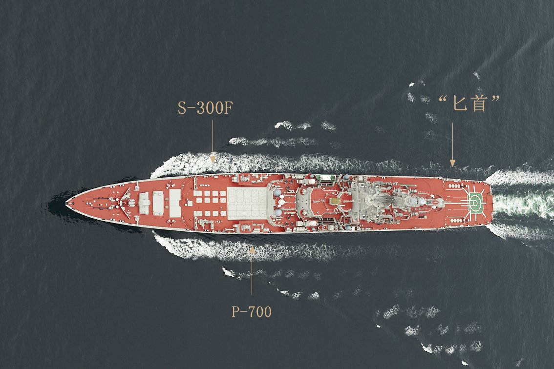 彼得大帝|全球哪艘战舰垂发数量最多？彼得大帝号只是第二，055排第几？