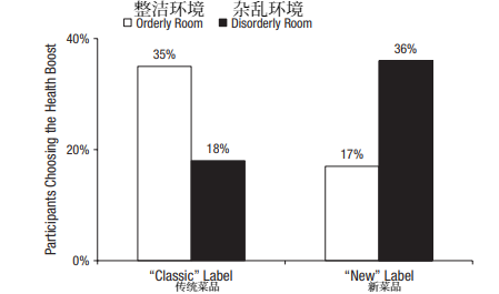 OK妈谈育儿|娃把房间弄得乱糟糟，每天都想骂他，但专家却说……