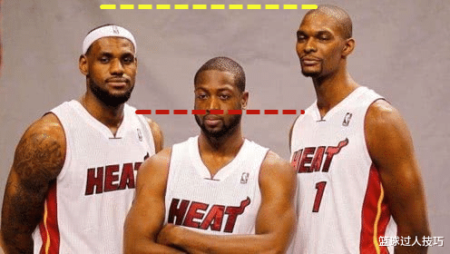 克里斯·波什|NBA奇特身体部位：波什脖子长17cm，戈登脸是一个完美圆形