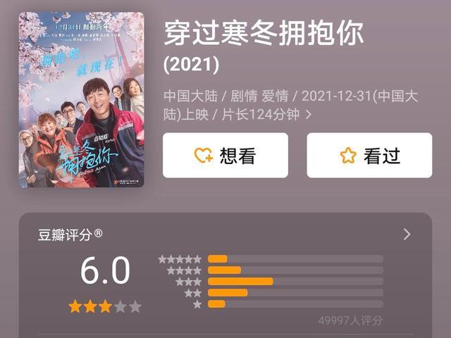 穿过寒冬拥抱你|还是贾玲的新片口碑最佳，但也只是刚刚及格
