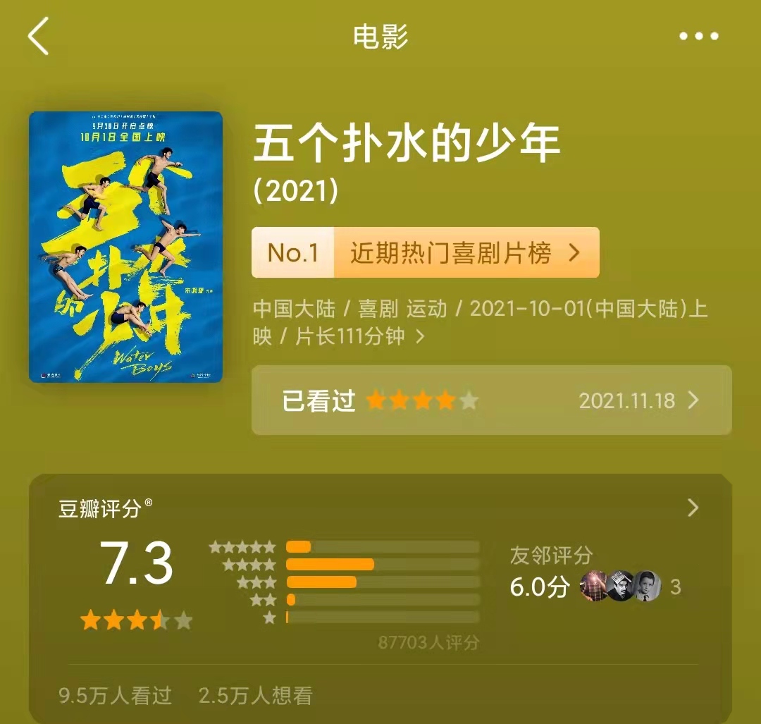 五个扑水的少年|《五个扑水的少年》：一部被名字耽误的好电影，它值得一看！