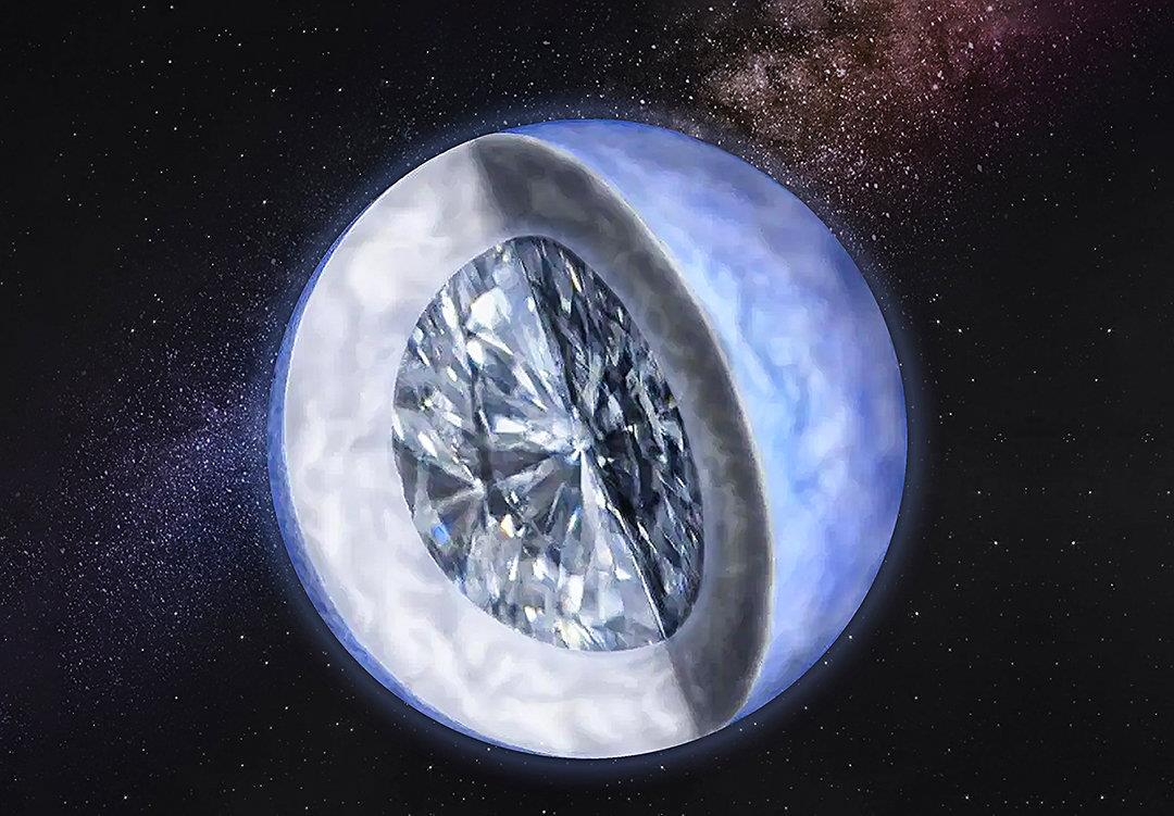 恒星 宇宙中是否存在一种全是水的星球，就像水珠一样漂浮在宇宙中呢？