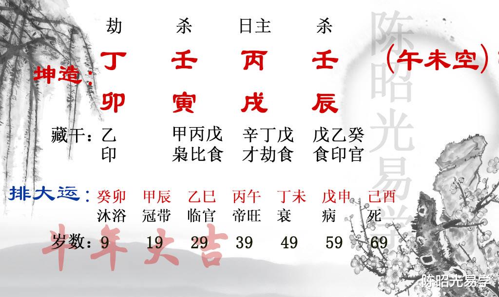 陈昭光易学 工作提升和照顾孩子之间，应当如何选择？
