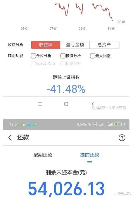 小筱说育儿|又一个雪球人爆仓了身无分文!这次是中联重科,加杠杆后倒亏10万!