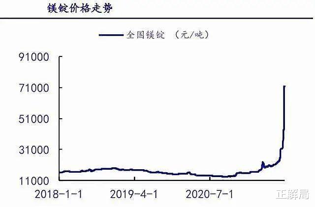 银川|25万人的陕北小县，凭什么卡住美国的脖子？