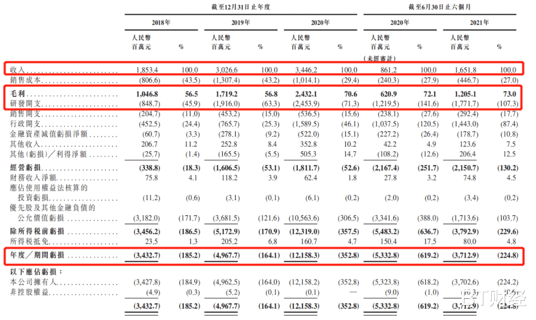 百度|从AI到元宇宙，谁会笑到最后？