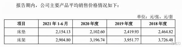 滤镜|靠一张照片，年赚5.7亿！碰瓷苹果的“洋忽悠”，被揭穿了
