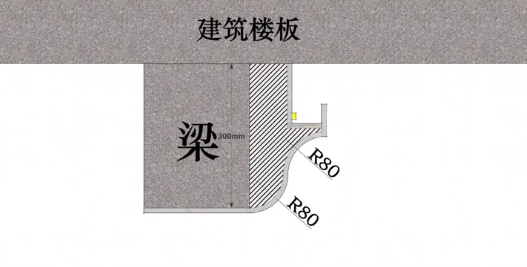 美宅设计 吊顶里面8中梁的曲弧的搭配手法