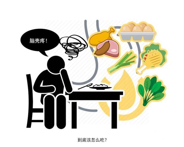 快速问医生 早上起床出现5种异常情况，可能是身体在提醒你，又变老了！