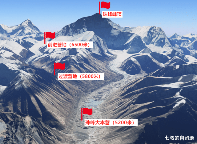 七叔的自留地 珠穆朗玛峰最著名的一具尸体“绿靴子”，为何长达20年无人掩埋？