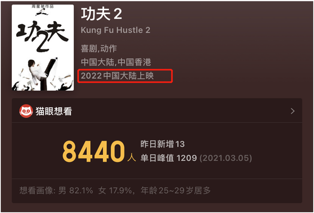 周星驰|《功夫2》没等到，却等到了周星驰另一部大片的消息，海报很玄幻