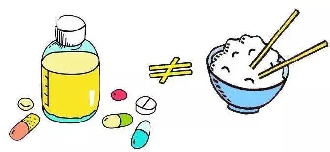 保健品|保健品别乱吃