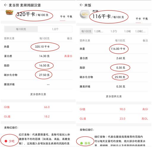 周震南|有哪些看起来热量很高，实际热量却很低的食物？