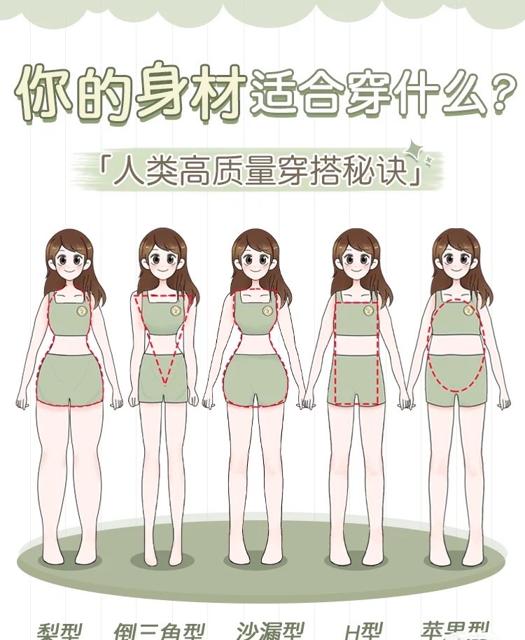双鱼的时尚小鬼|梨形身材穿搭秘诀，这么穿才对