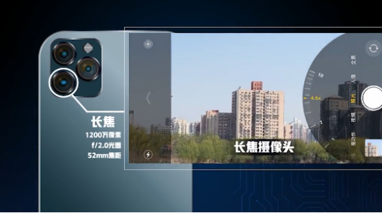 你知道手机摄像头是怎么变成今天这副模样的吗?