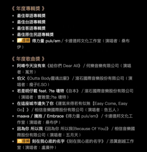 金曲奖|金曲奖不再星光璀璨！“歌后”实至名归，“歌王”却不为人所知？