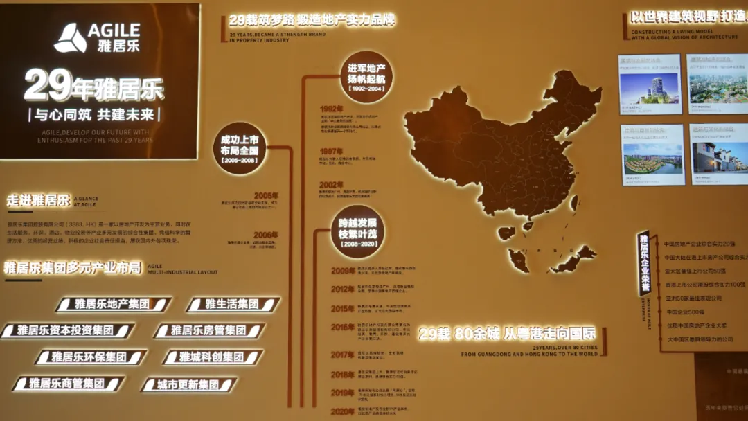 雅居乐|贝壳新盘：雅居乐万象郡户型
