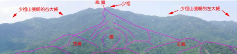 |寻龙点穴——论阴宅之葬形、葬脉、葬气、葬影