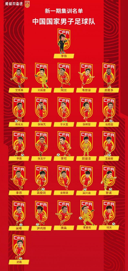 国足|突发官宣！国足26人大名单诞生：武磊+3大金靴领衔，2队长齐归队