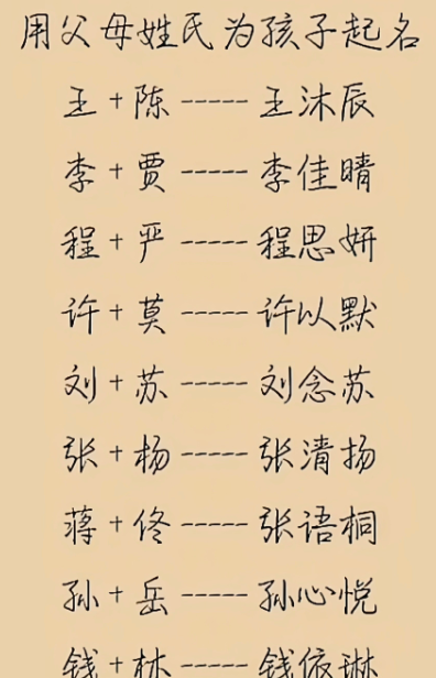诚然命理 起名：用父母姓氏起的吉祥、大气的宝宝名，是父母白头偕老的见证