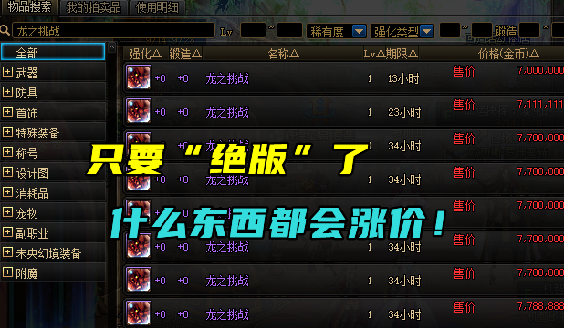 地下城与勇士 DNF：最廉价的至尊装扮？不，这将成为最昂贵的绝版时装