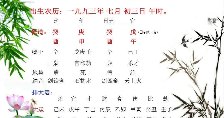 玄何师傅|男女八字合婚，看未来婚恋能否稳定到白头？