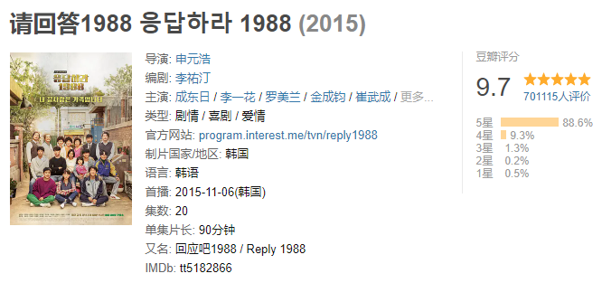 张云雷|都2021年了，还认为韩剧就是偶像剧？3部高分好剧改变你的认知！