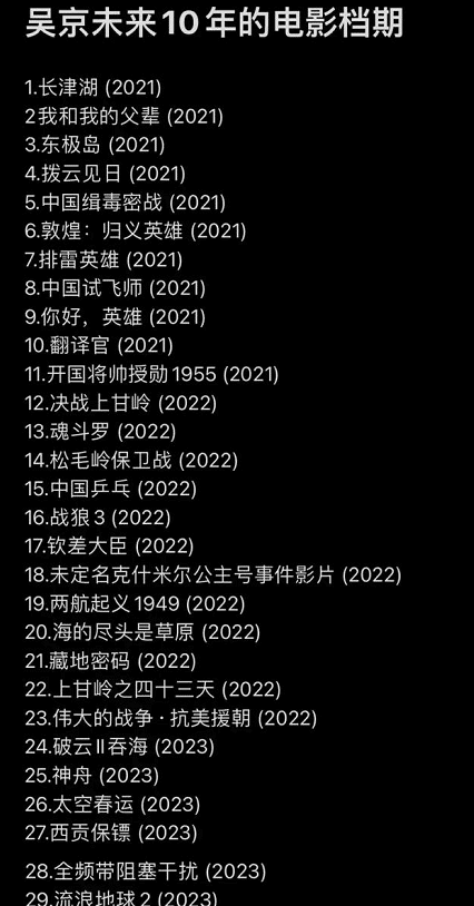 长津湖|中国电影“票房交接海报”一览，从《捉妖记》到《长津湖》