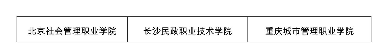 图书馆|事关每个考生，高职单招扫盲，这些常识你必须知道！