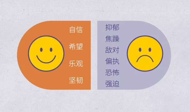 脉脉|五组数据带你看破当代职场人的心理状态