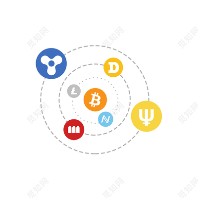 ?区块链未来的价值财富将更上一层楼