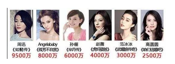 吴京|她片酬超过李连杰和成龙的总和,走路也要钱?吴京:请不起她