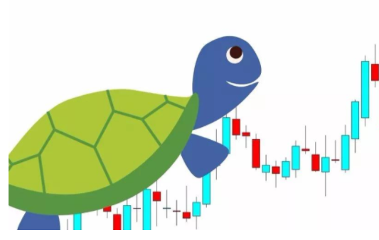 交易 金融交易的秘诀是什么？我说出来，你可能不信。