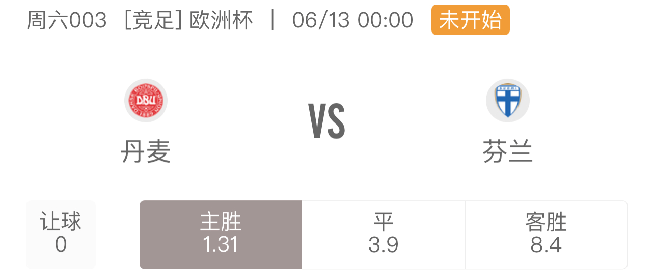 |单场解析欧杯 稳胆附比分：丹麦 VS 芬兰