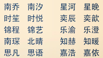 诚然命理 一儿一女，起这些称心如意的美名，将来飞黄腾达