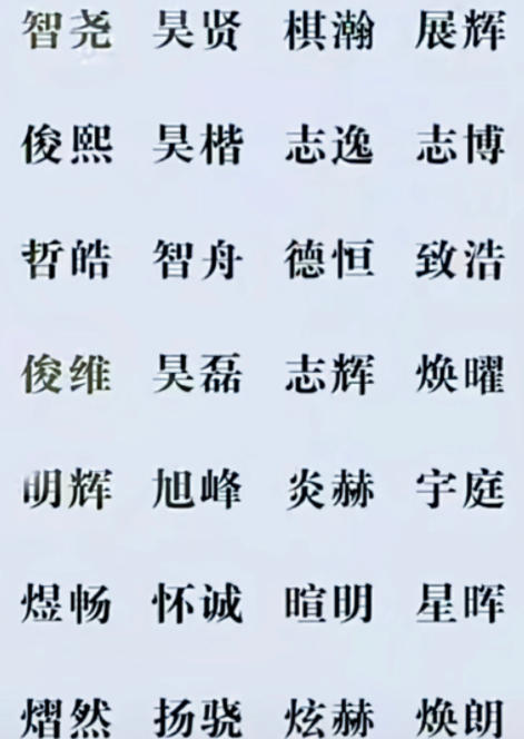 诚然命理 生个男孩，起这些名字，将来学富五车、才高八斗