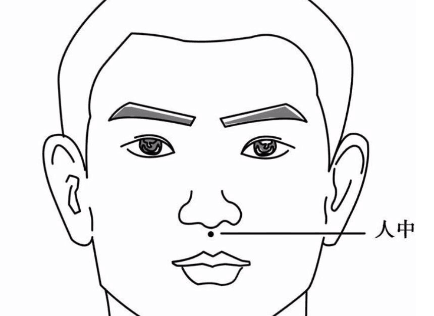 急救|学一点急救【按穴】方法，关键时刻能保命！