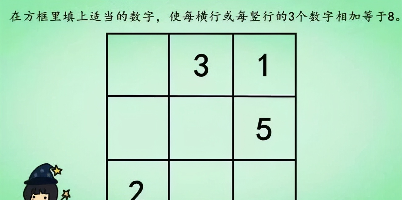 最低工资标准|刚租的房子，打扫卫生时发现了这个东西，我要不要告诉房东？