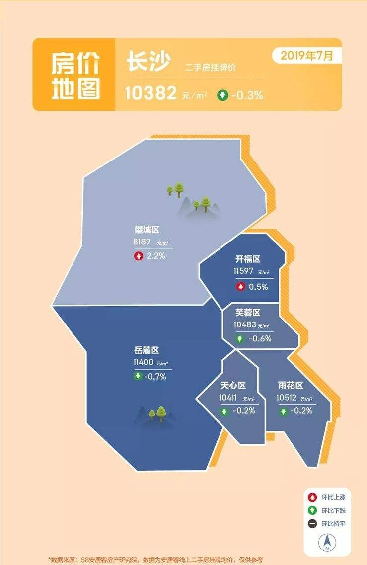 销售额|长沙把炒房客当做敌人来对待