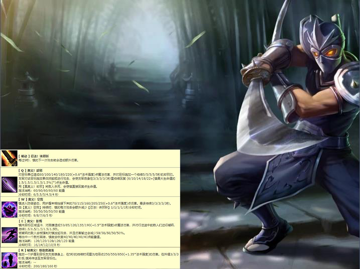 波比|LOL纪念馆：AD扛把子男枪、钢铁波比、暮光慎