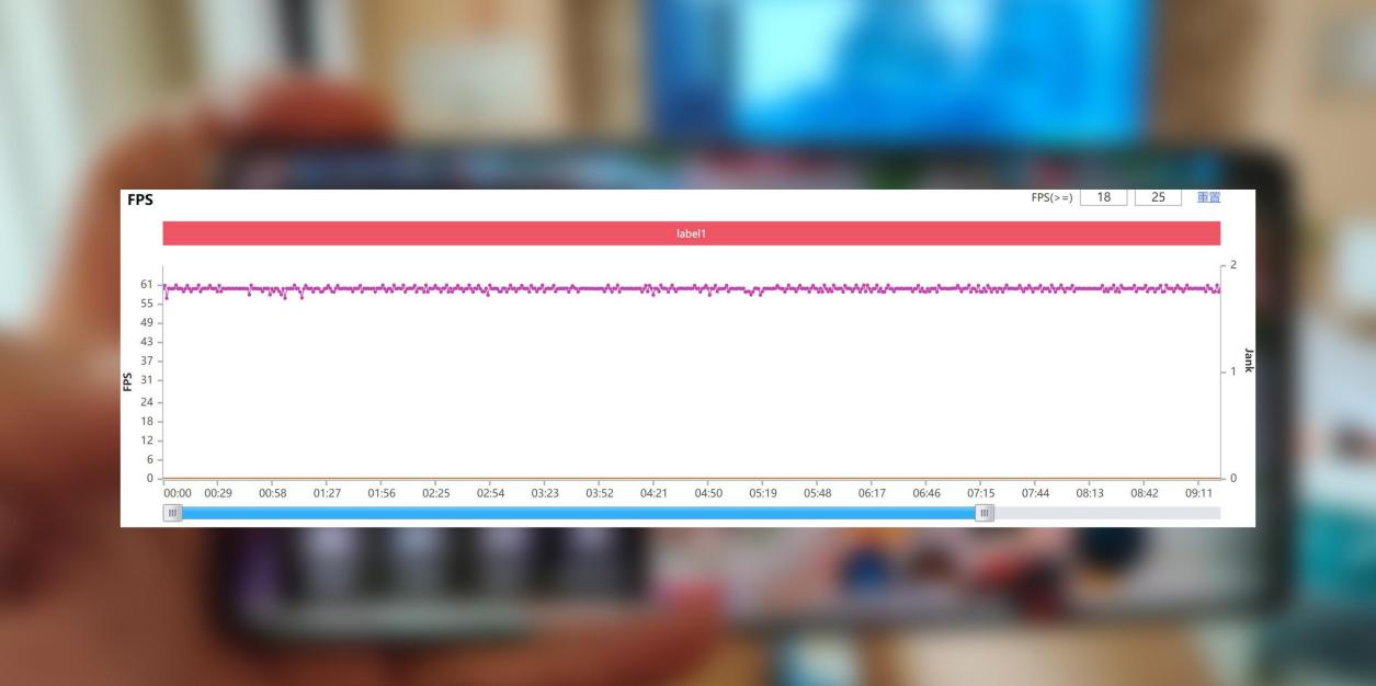 iqoo|体验上没有短板、外观符合消费者审美，就是手机的产品力？