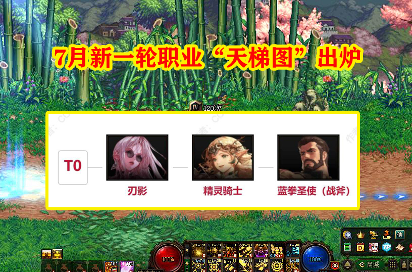 地下城与勇士|DNF：7月新一轮职业“天梯图”出炉，剑豪跌至T2，平民首选3幻神